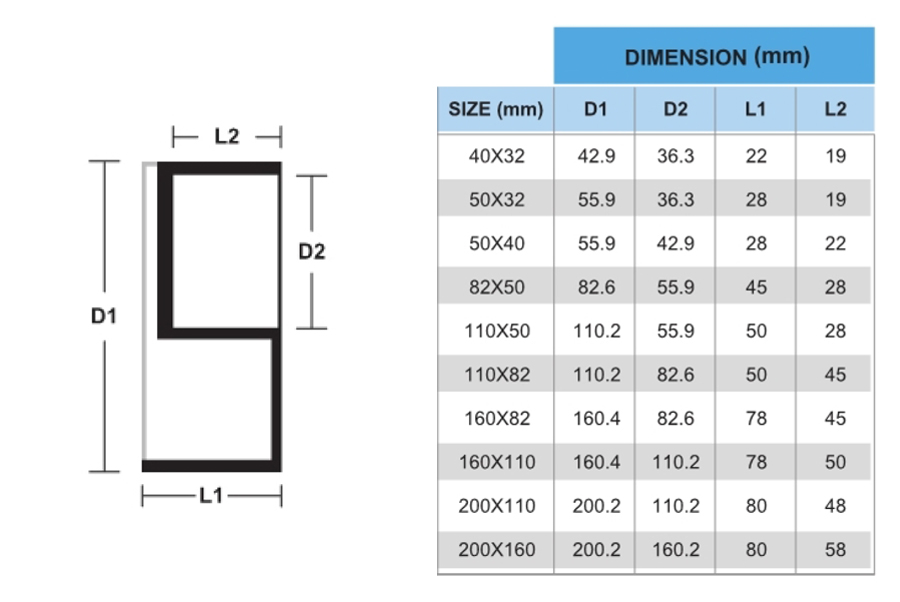 UPVC Fittings Brush Reducer 6